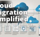 What is cloud migration? Strategy, process, and tools
